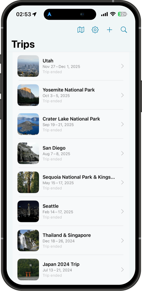 Trips list