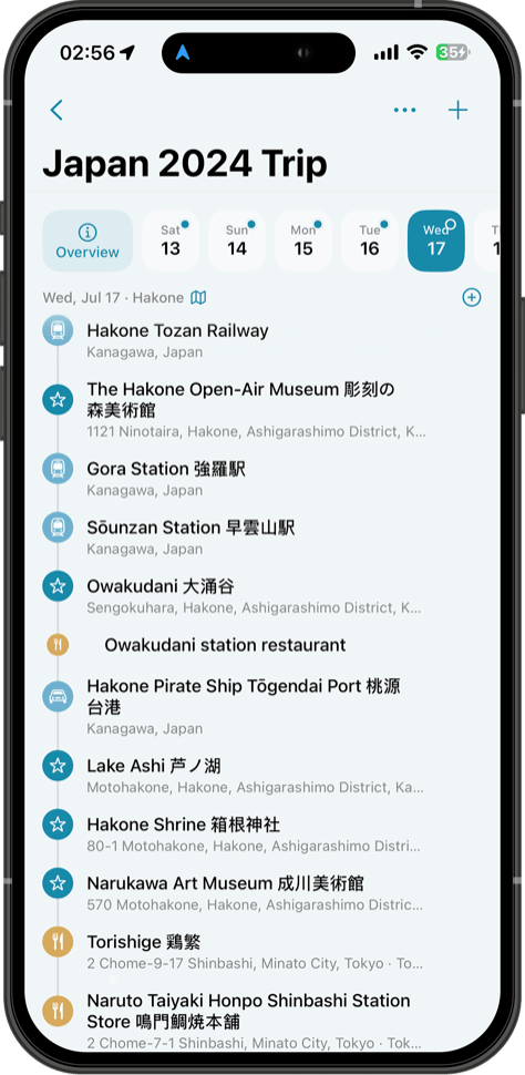 Itinerary